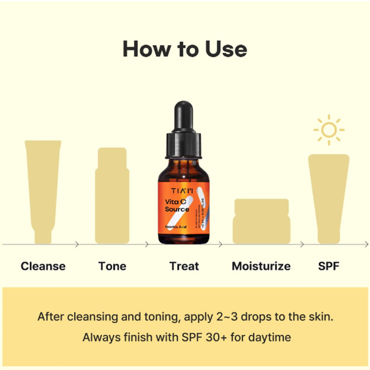 vita-C-source3 نحوه مصرف سرم ویتا C سورس تیام